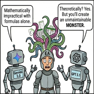 Screenshot of an AI chat interface confirming that Excel cannot handle Section 1291 without VBA code