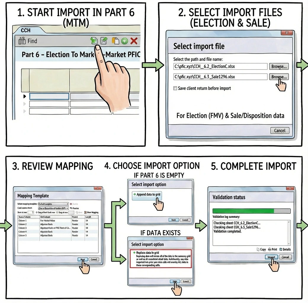 CCH Axcess Part 1 Import Screen showing CCH_1.21_Additional.xlsx mapping