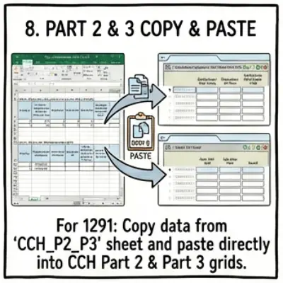 The CCH_P2_P3 sheet in PFIC Calculator (pfic.xyz) workpaper
