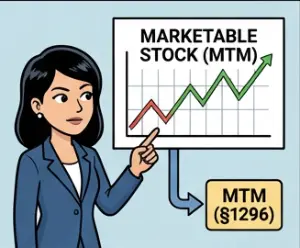 Visual depicting MTM as a practical alternative for marketable stock