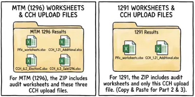 File list showing CCH integration files